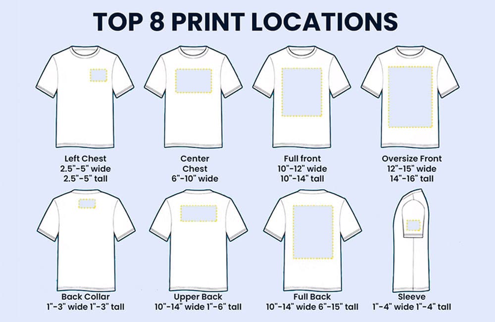 Top 8 Print Locations on a T-Shirt Mock Up with recommended print size